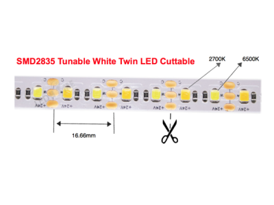 2835 120led/m CCT迷你剪LED灯条（两灯一剪）